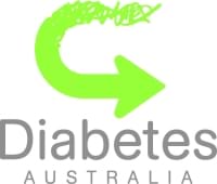 Berwick Healthcare I Birth Control